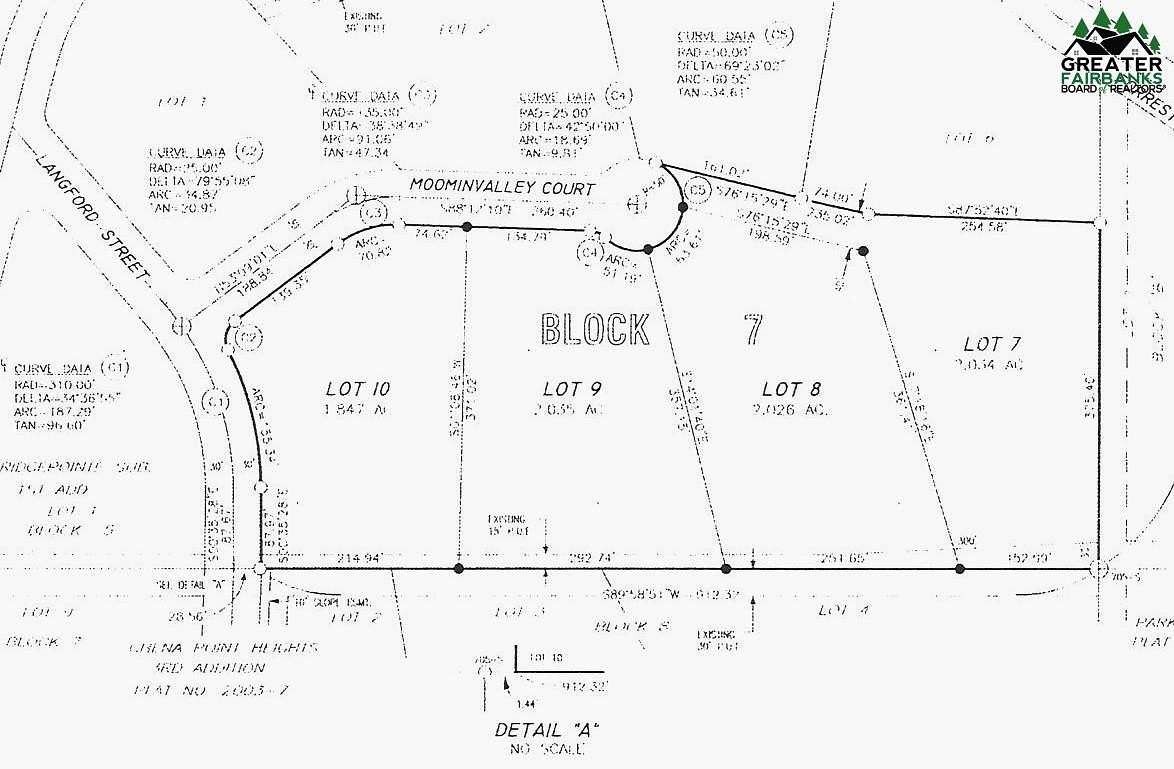 1.85 Acres of Land for Sale in Fairbanks, Alaska