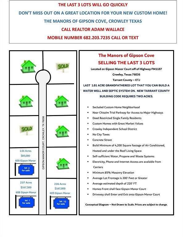 2.1 Acres of Land for Sale in Crowley, Texas