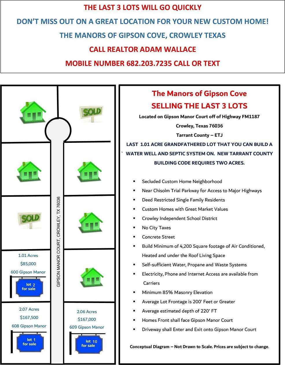 2 Acres of Residential Land for Sale in Crowley, Texas