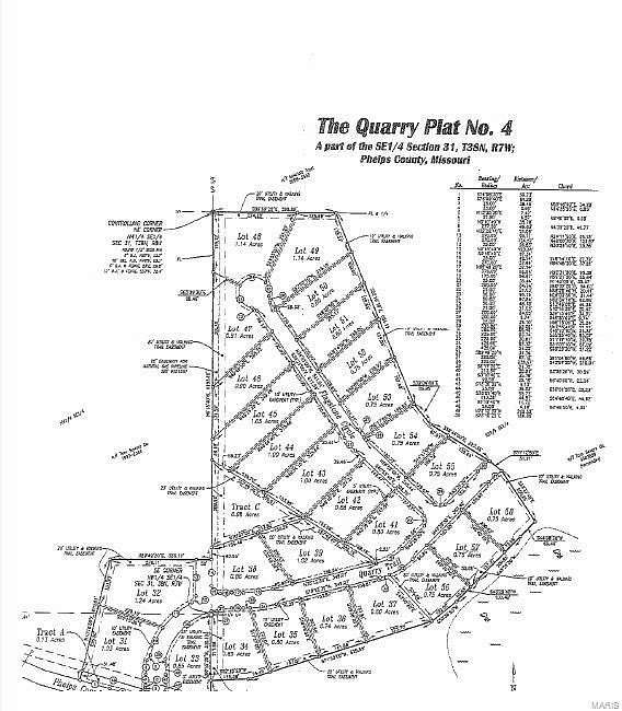 0.45 Acres of Residential Land for Sale in Rolla, Missouri