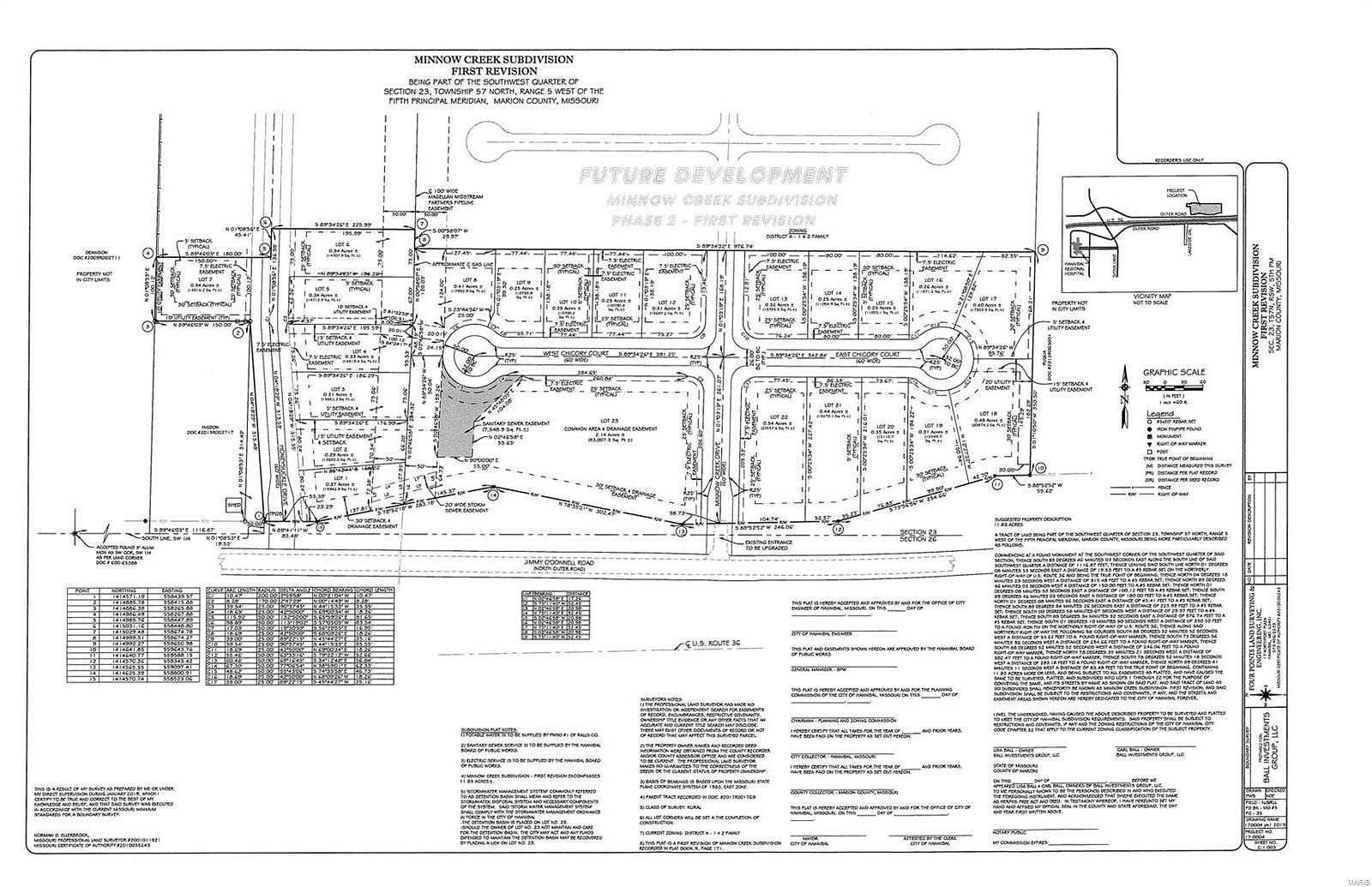 Residential Land for Sale in Hannibal, Missouri