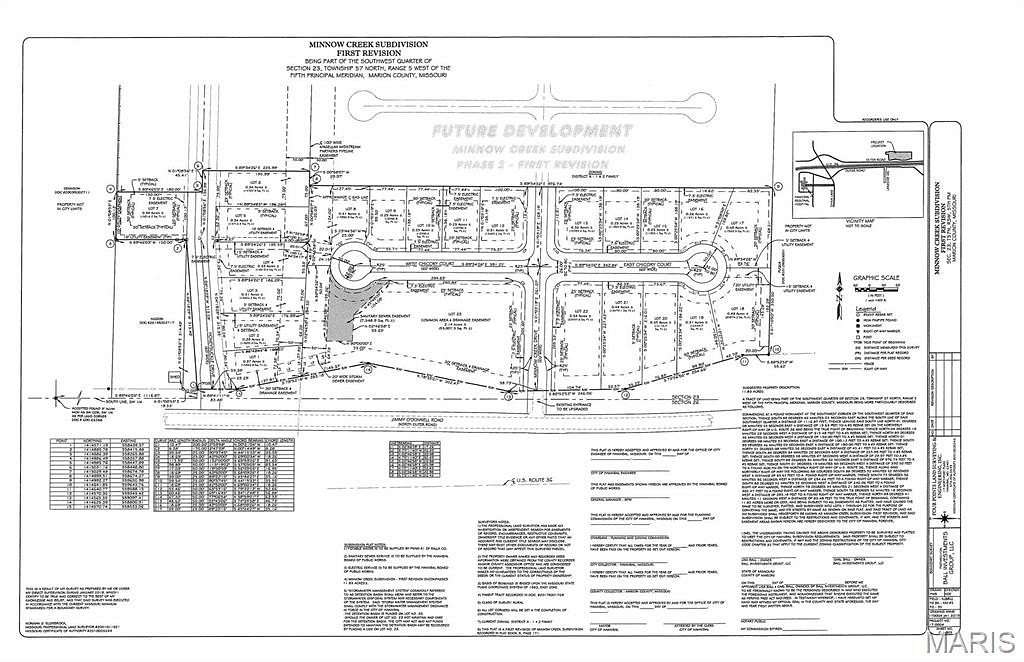 Residential Land for Sale in Hannibal, Missouri