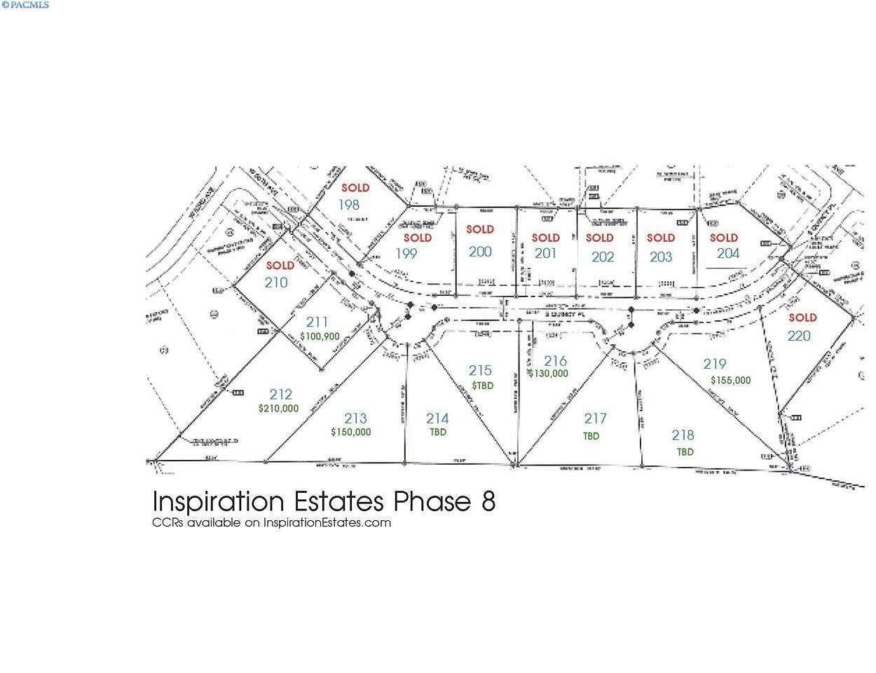 0.65 Acres of Residential Land for Sale in Kennewick, Washington