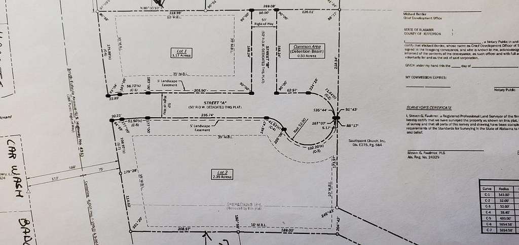 2.39 Acres of Commercial Land for Sale in Eufaula, Alabama