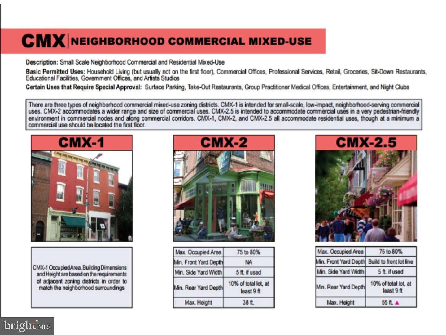 0.02 Acres of Commercial Land for Sale in Philadelphia, Pennsylvania