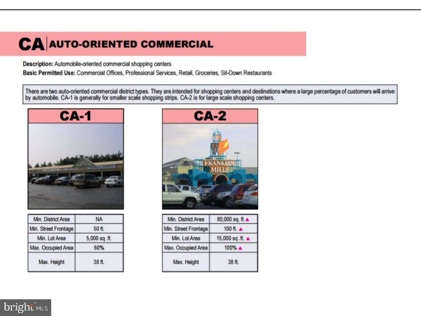 0.51 Acres of Land for Sale in Philadelphia, Pennsylvania