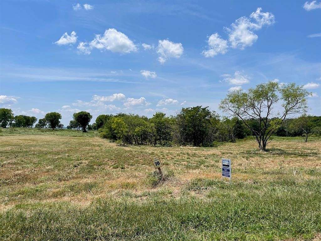 1.208 Acres of Residential Land for Sale in Kerens, Texas