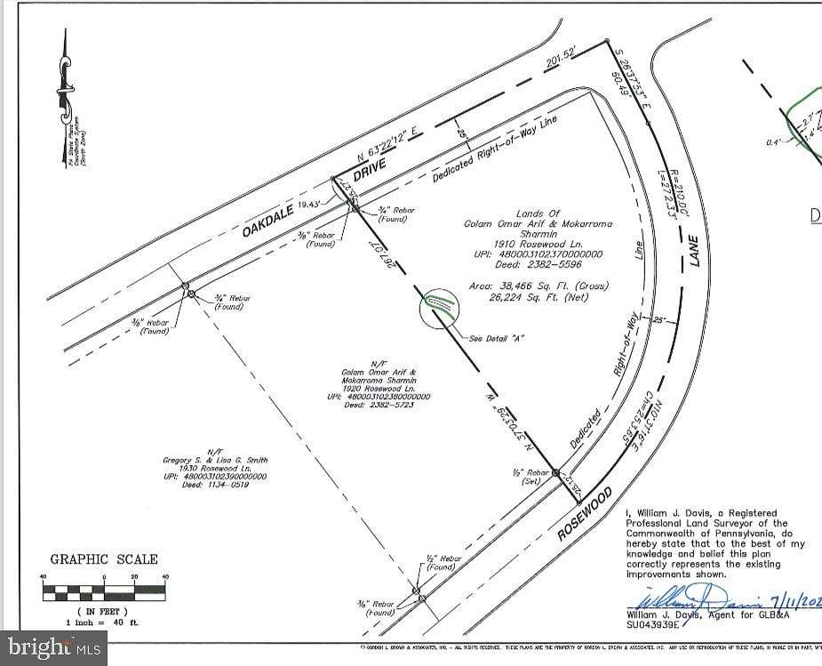 0.64 Acres of Residential Land for Sale in York, Pennsylvania