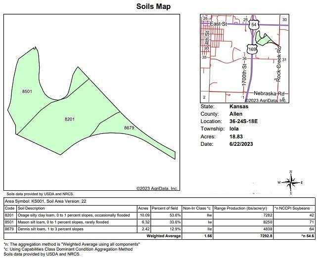 17.5 Acres of Land for Sale in Iola, Kansas