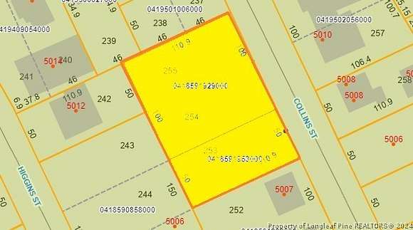 0.38 Acres of Residential Land for Sale in Fayetteville, North Carolina