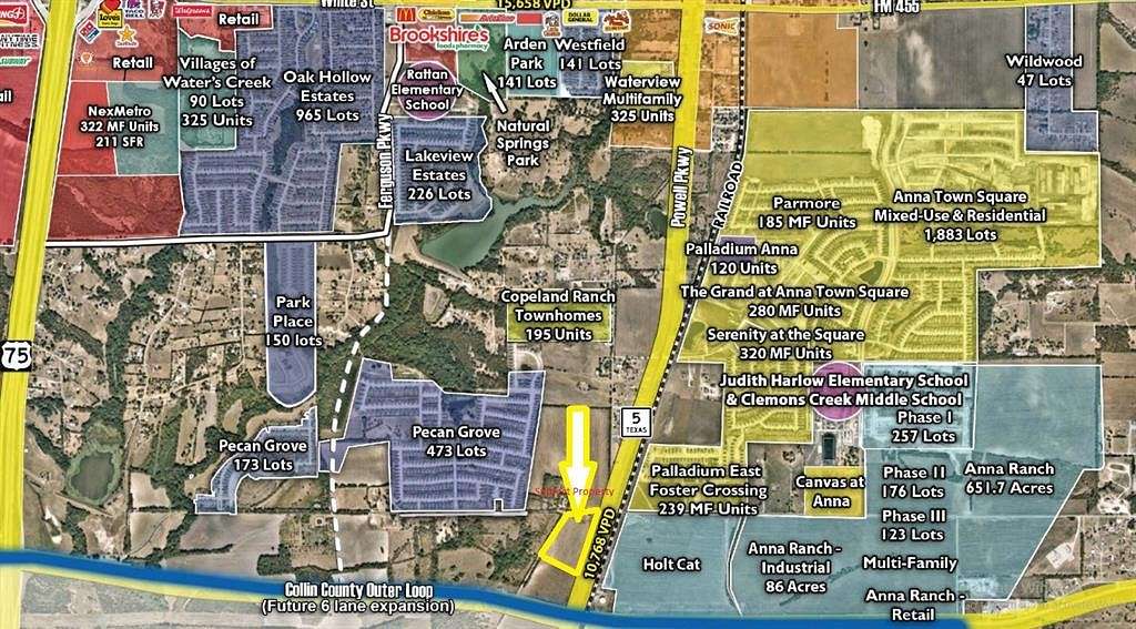 15.242 Acres of Mixed-Use Land for Sale in Melissa, Texas