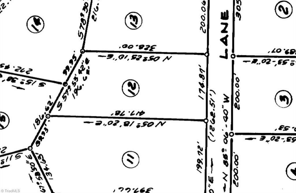 1.59 Acres of Residential Land for Sale in Asheboro, North Carolina