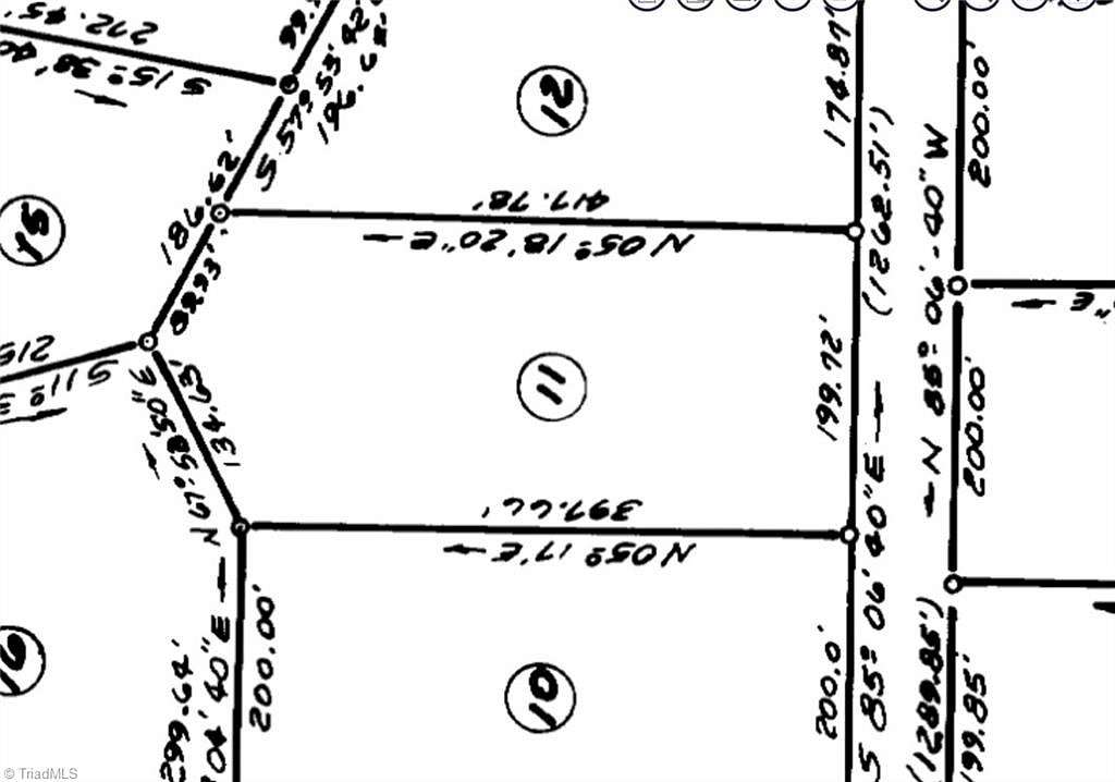 1.985 Acres of Residential Land for Sale in Asheboro, North Carolina