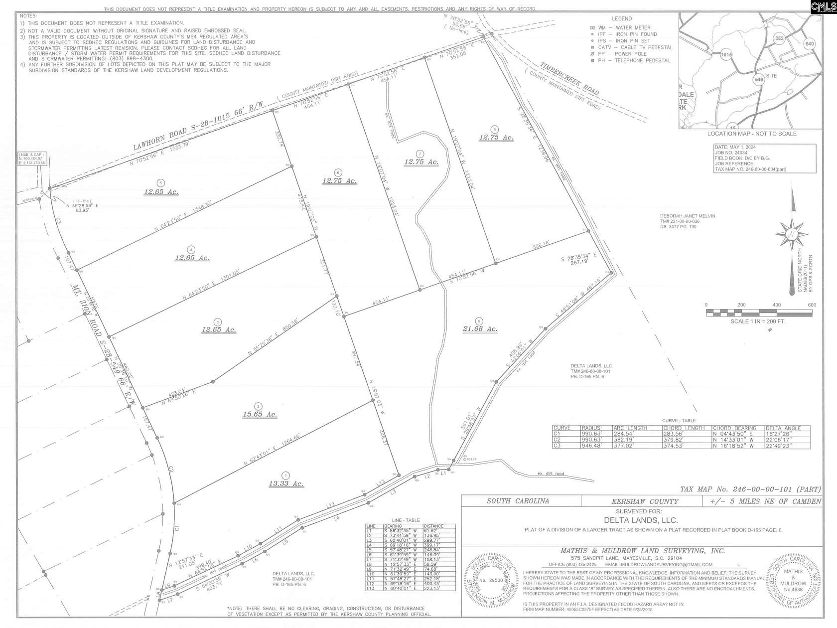 12.75 Acres of Land for Sale in Camden, South Carolina