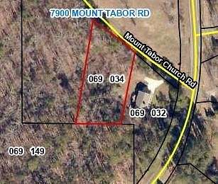 0.42 Acres of Residential Land for Sale in Cumming, Georgia