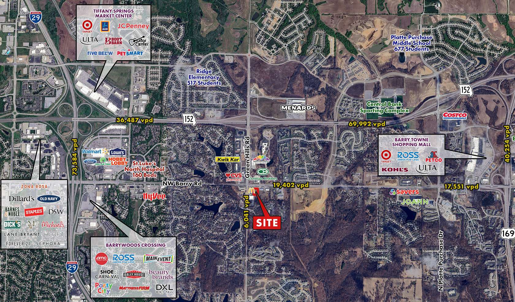 1.03 Acres of Commercial Land for Lease in Kansas City, Missouri