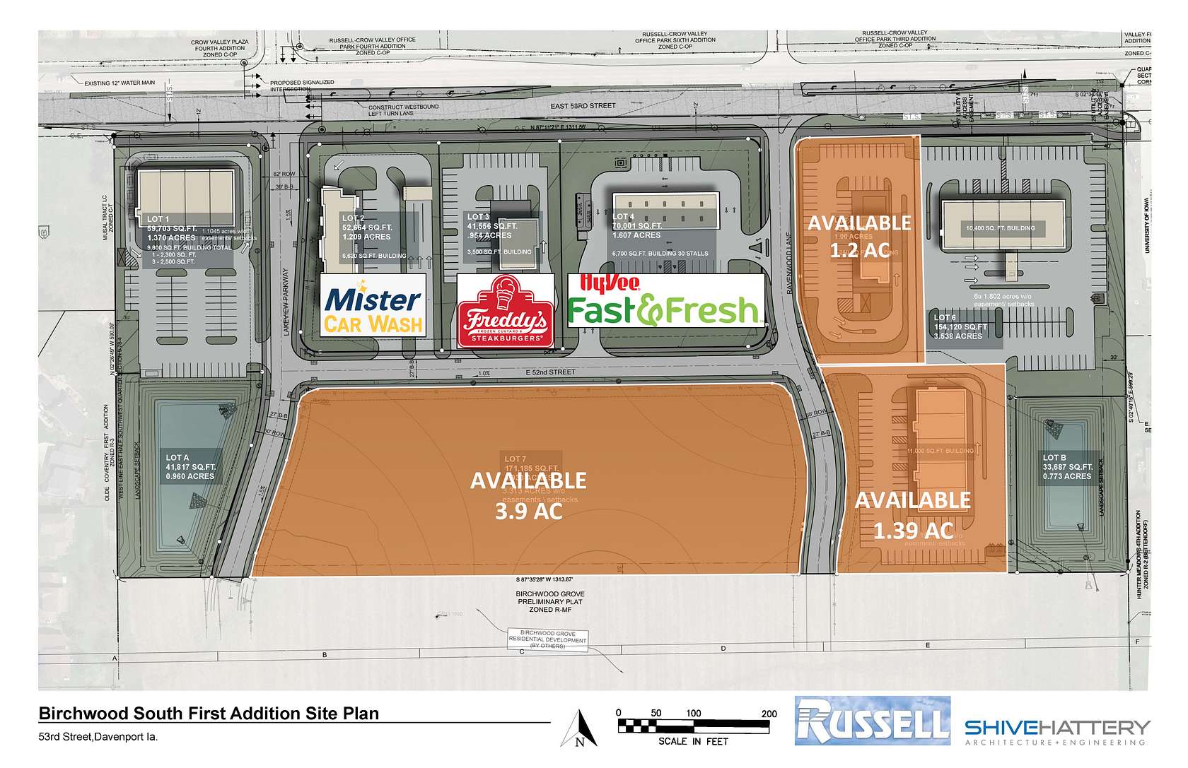 2 Acres of Land for Sale in Davenport, Iowa