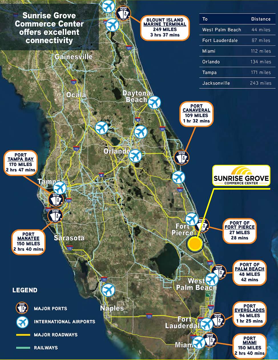 1600 Acres of Land for Lease in Palm City, Florida