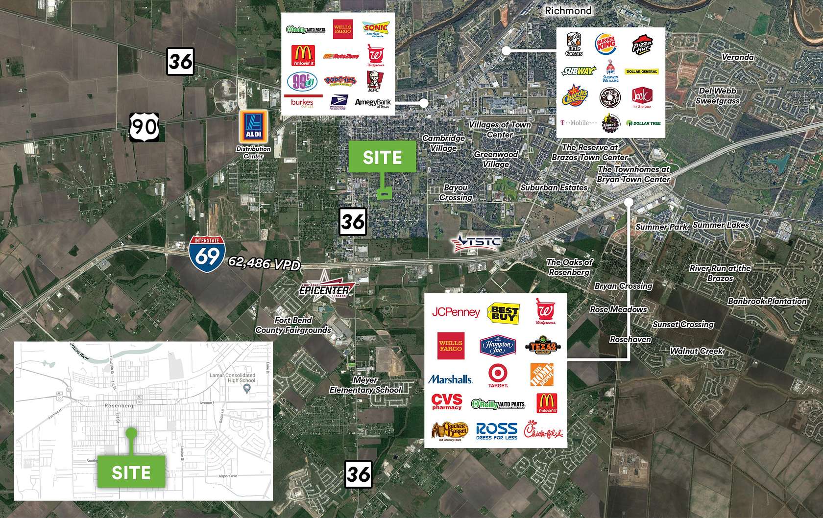 6.5 Acres of Mixed-Use Land for Sale in Rosenberg, Texas