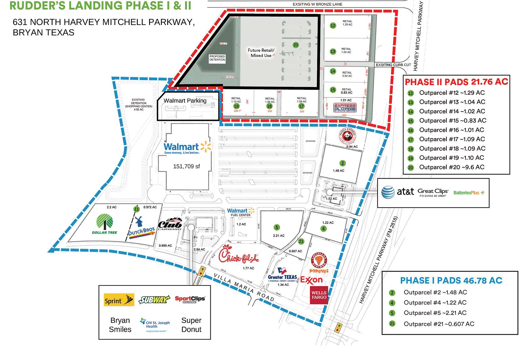 4 Acres of Commercial Land for Sale in Bryan, Texas