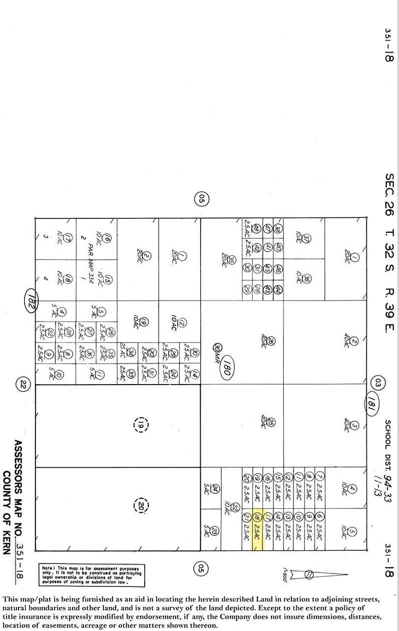 Land for Sale in California City, California