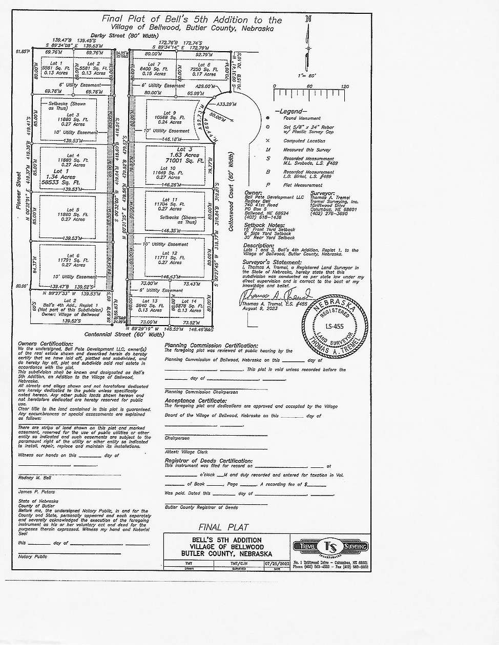Land for Sale in Bellwood, Nebraska