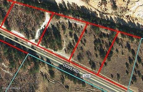 1.01 Acres of Residential Land for Sale in Cameron, North Carolina