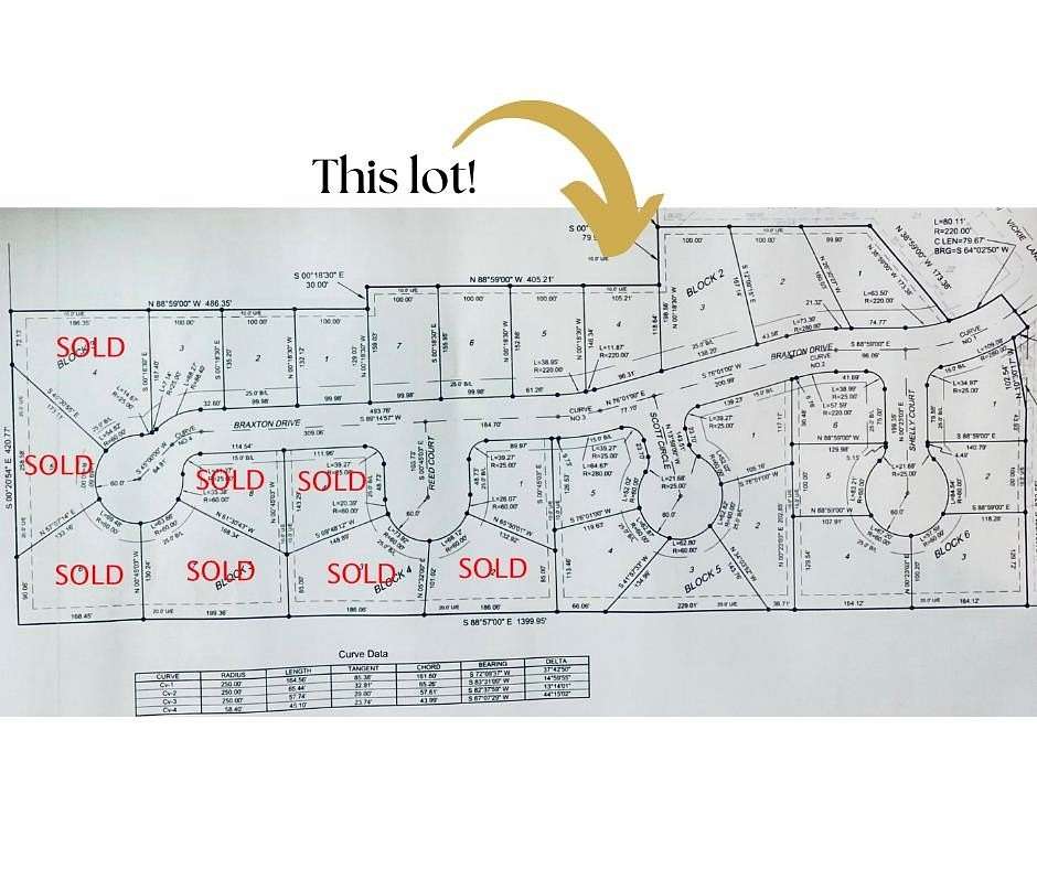 Land for Sale in Woodward, Oklahoma