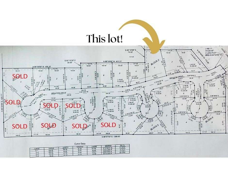 Land for Sale in Woodward, Oklahoma