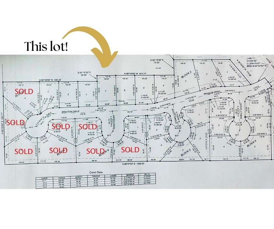 Land for Sale in Woodward, Oklahoma