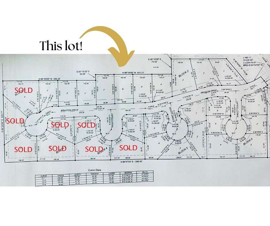 Land for Sale in Woodward, Oklahoma