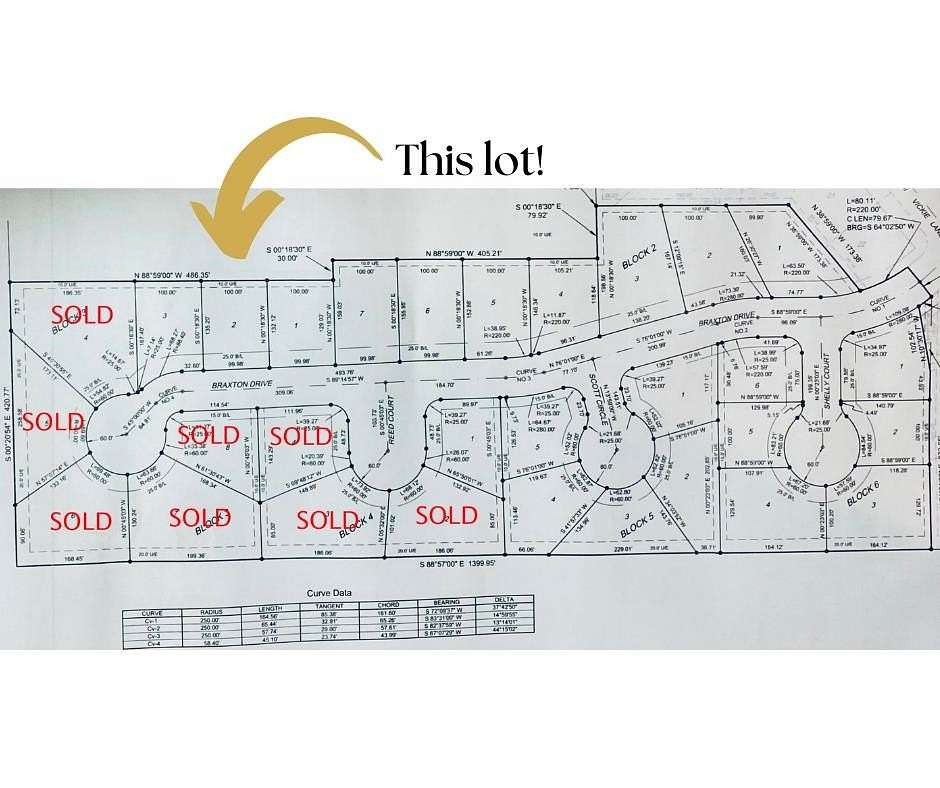 Land for Sale in Woodward, Oklahoma