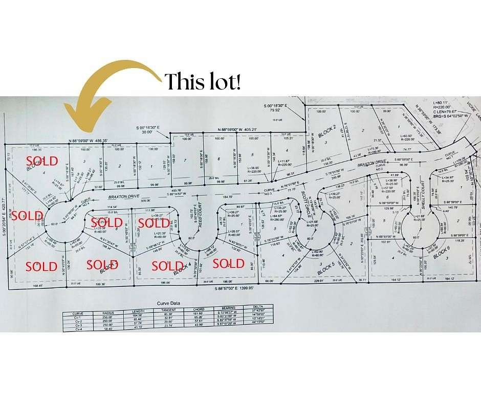 Land for Sale in Woodward, Oklahoma