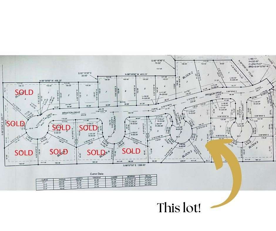Land for Sale in Woodward, Oklahoma