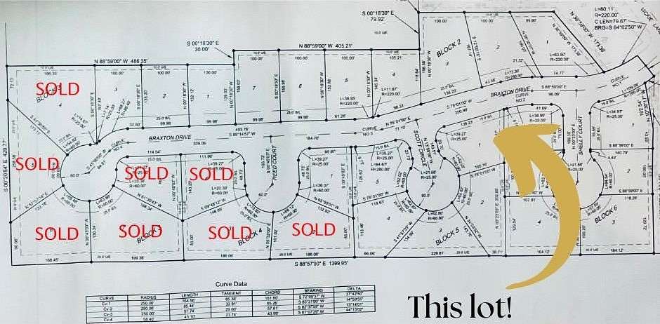 Land for Sale in Woodward, Oklahoma