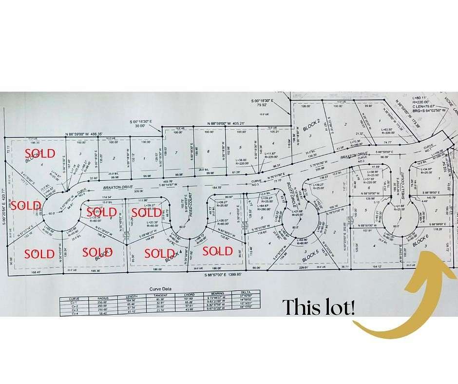 Land for Sale in Woodward, Oklahoma