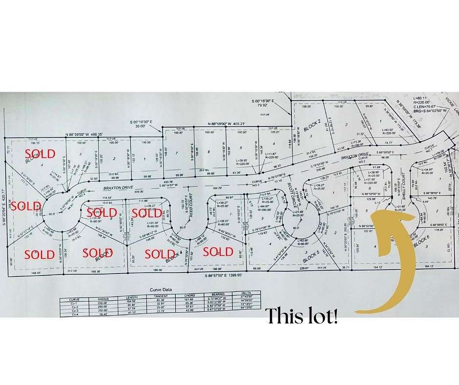 Land for Sale in Woodward, Oklahoma