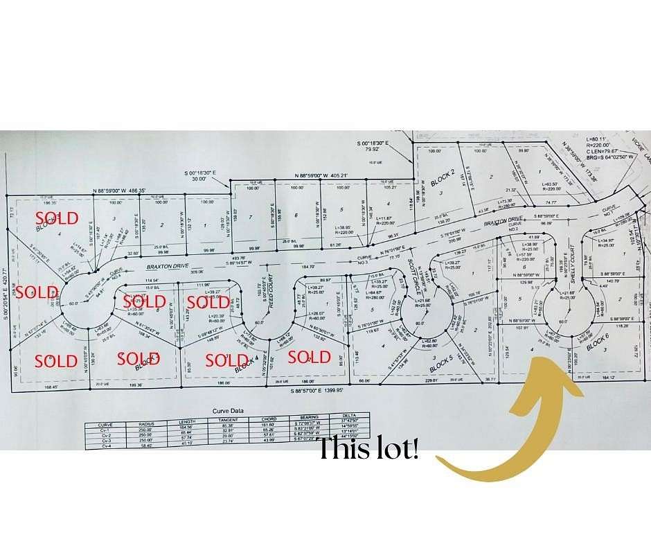 Land for Sale in Woodward, Oklahoma