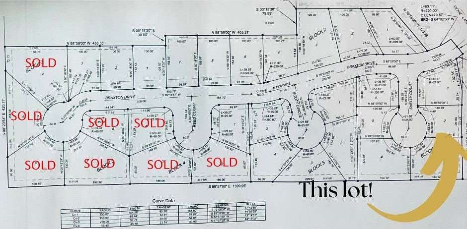 Land for Sale in Woodward, Oklahoma