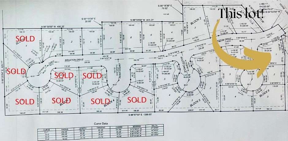 Land for Sale in Woodward, Oklahoma