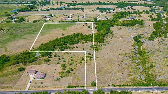 9 Acres of Residential Land for Sale in Anna, Texas