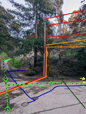 0.943 Acres of Residential Land for Sale in Oakland, California