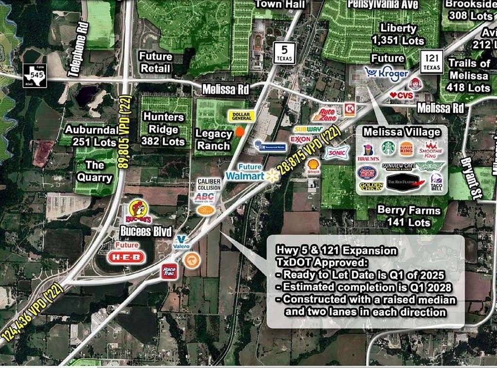 1.741 Acres of Land for Sale in Melissa, Texas