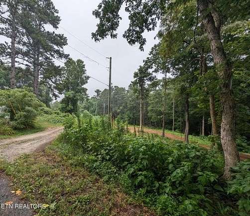 Residential Land for Sale in Jamestown, Tennessee