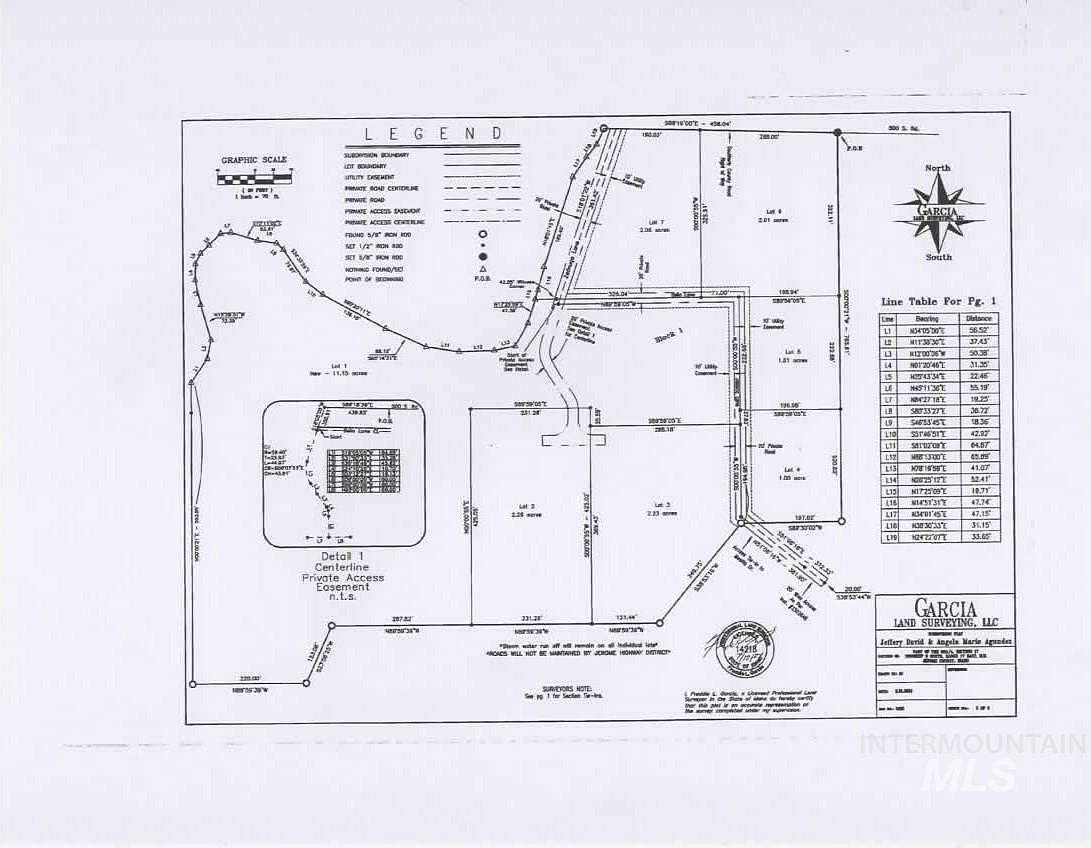 2.01 Acres of Residential Land for Sale in Jerome, Idaho