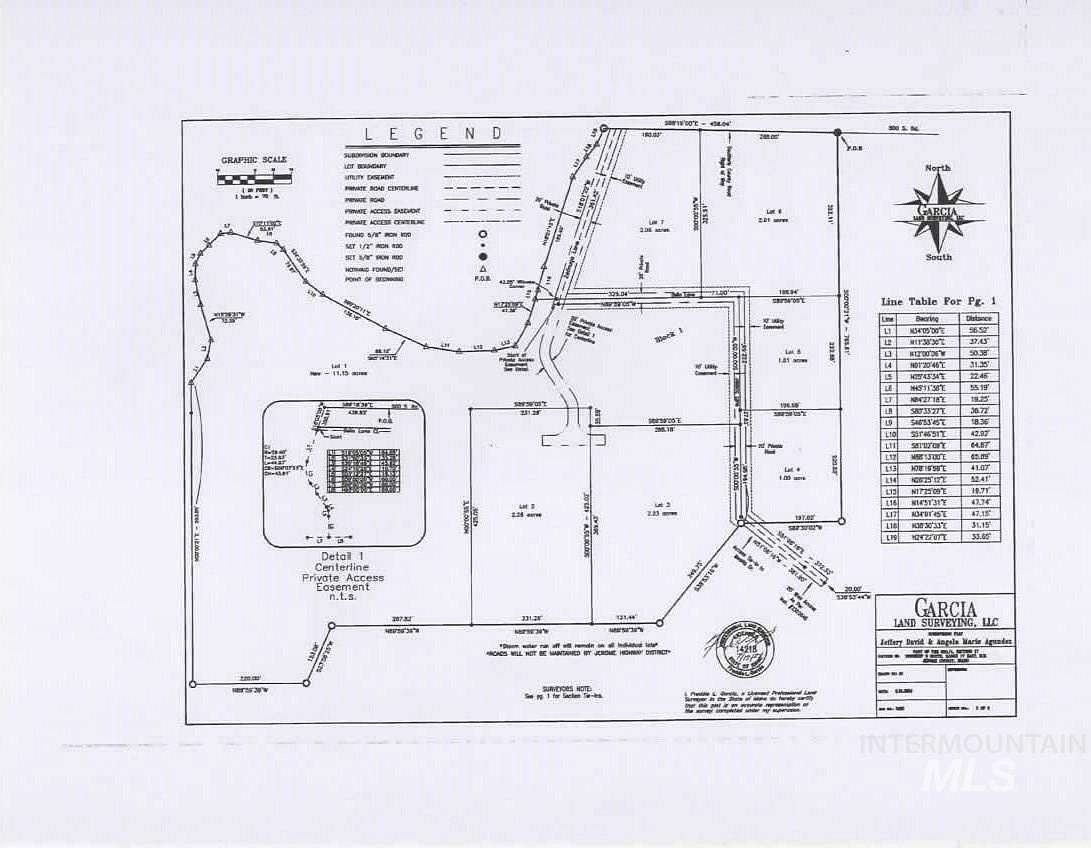 2.06 Acres of Residential Land for Sale in Jerome, Idaho