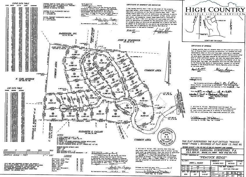 0.51 Acres of Land for Sale in Blowing Rock, North Carolina