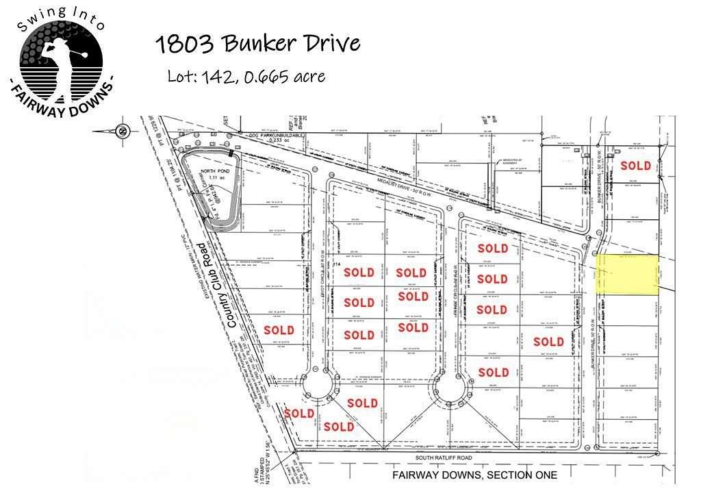 0.665 Acres of Land for Sale in San Angelo, Texas