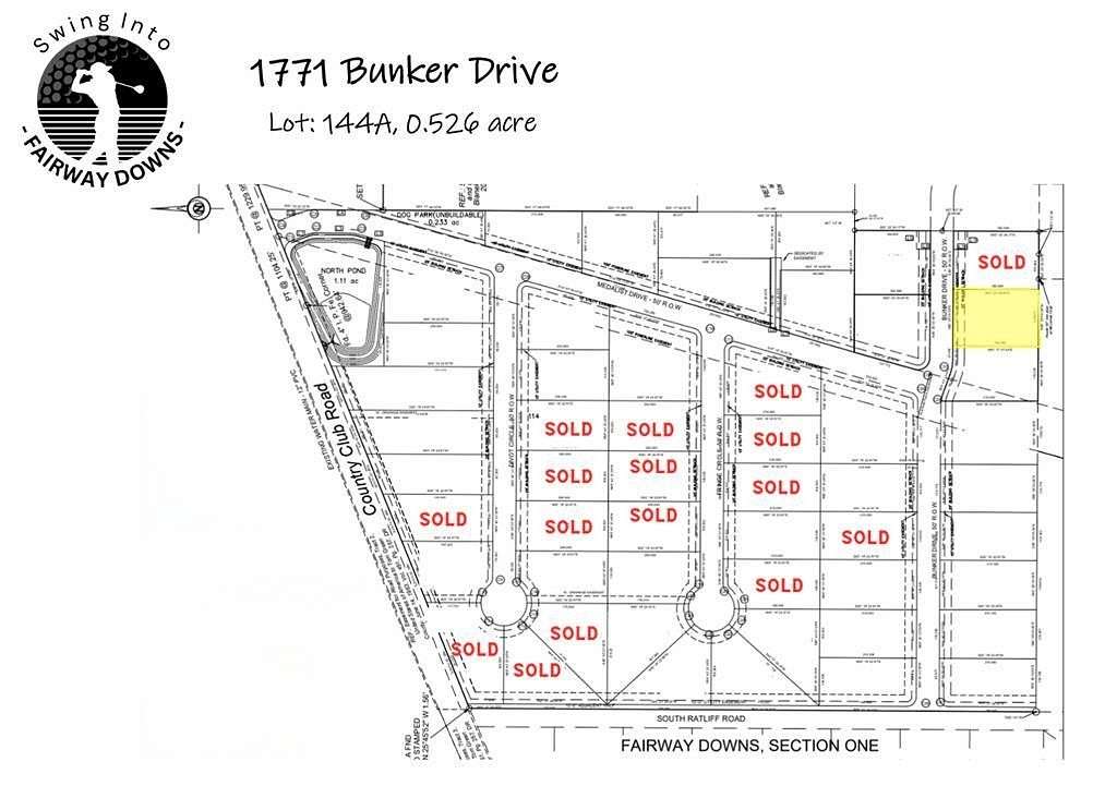 0.526 Acres of Land for Sale in San Angelo, Texas