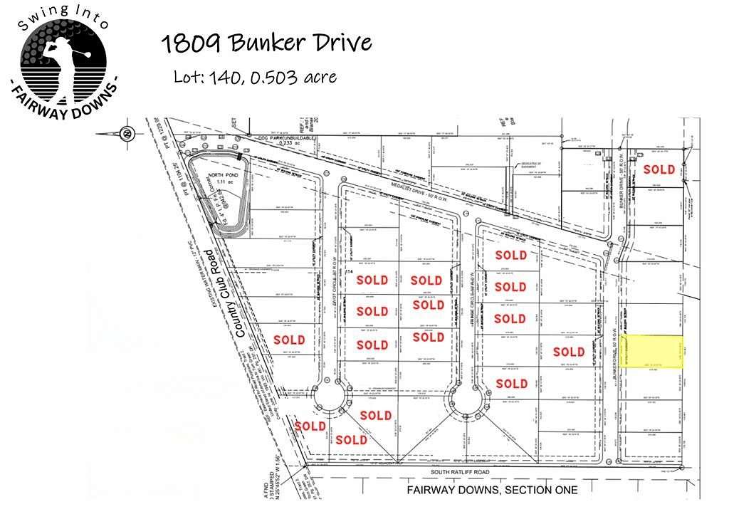 0.503 Acres of Land for Sale in San Angelo, Texas